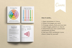 Feelings Wheel Canva Templates
