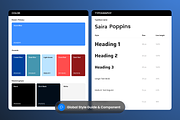 Auralis - Ai Chat Bot Mobile App, a Websites & App Template by SLAB! Design (Thumbnail 3 of 4)