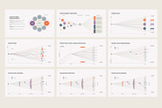 Scenario planning for PowerPoint, a Presentation Template by HiSlide.io (Thumbnail 4 of 5)