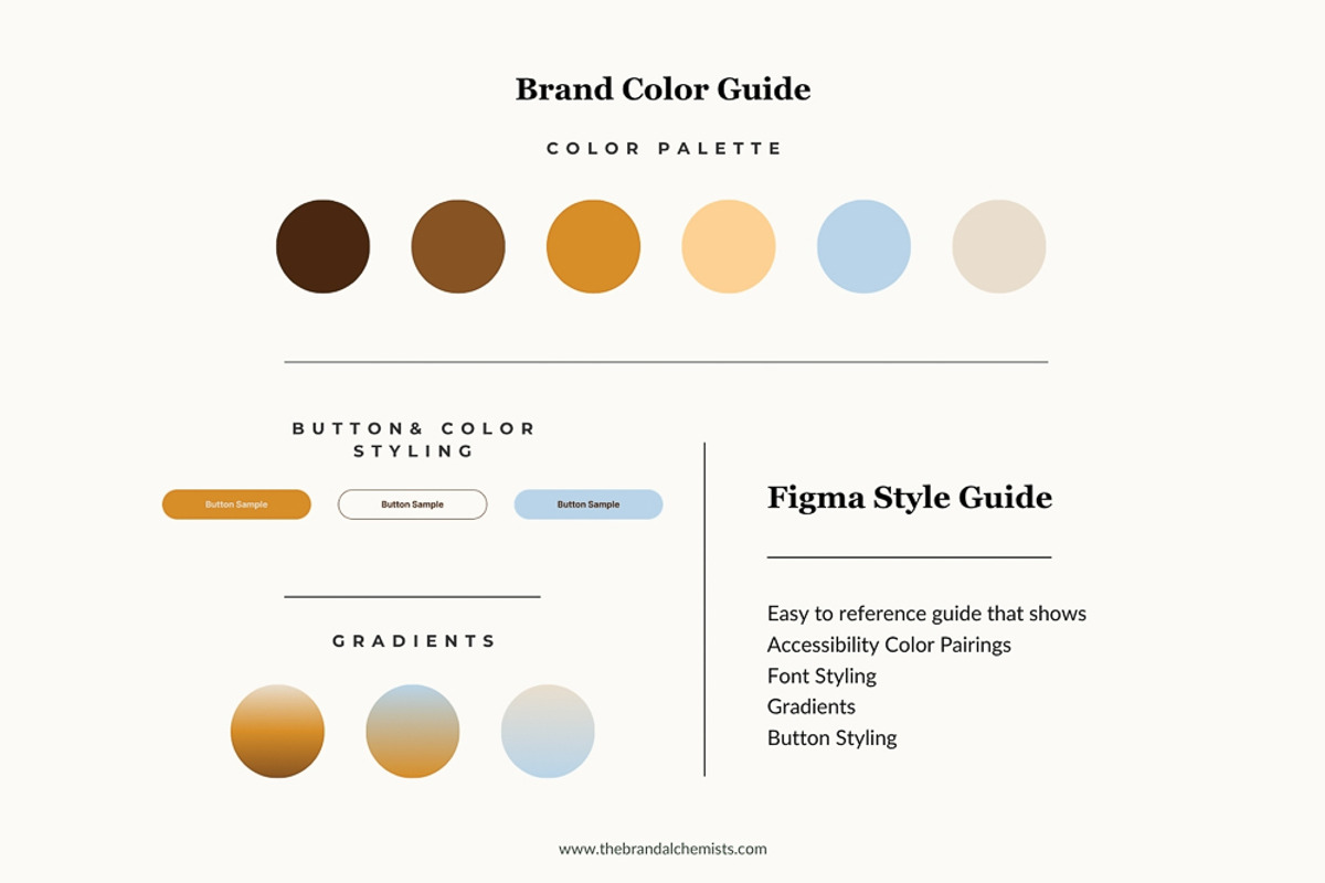 Golden Hour Brand System + UI Kit, an UI Kit Template by The Brand Alchemists (Photo 10 of 12)