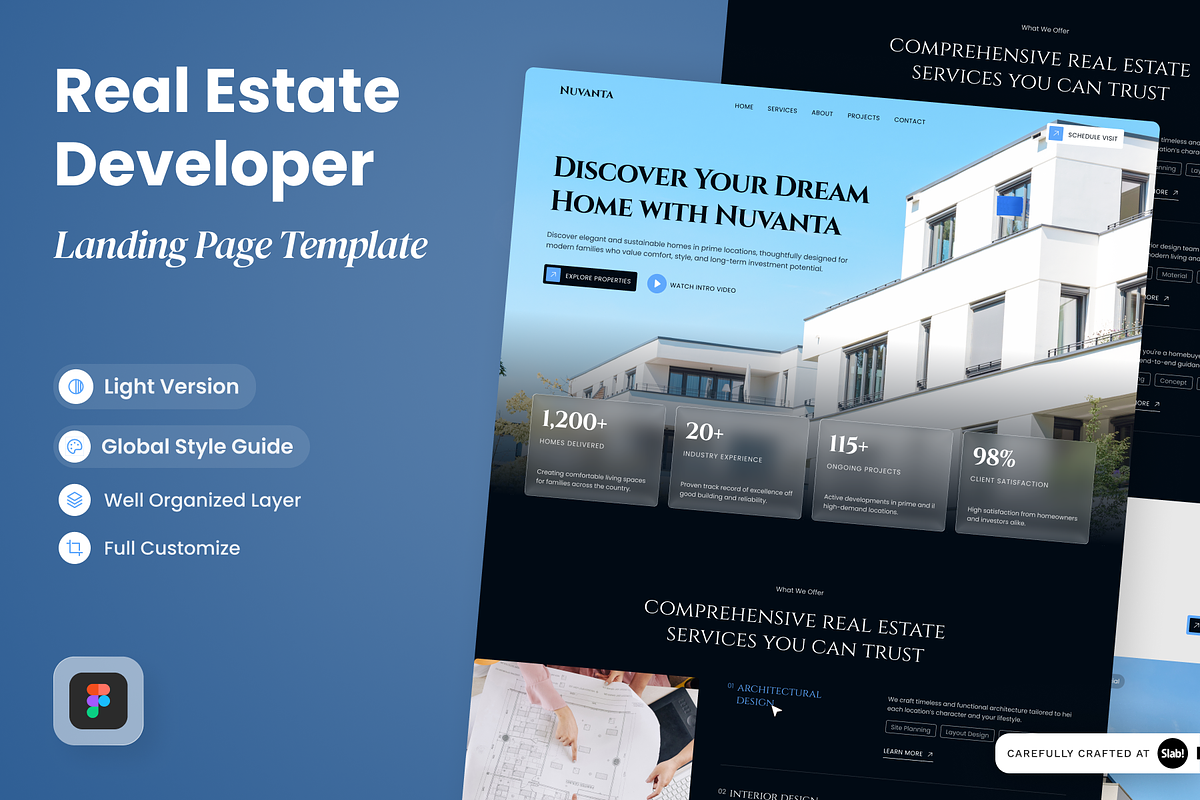 Nuvanta - Real Estate Developer
