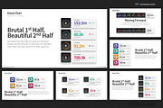 PowerPoint Charts & Graphs, a Presentation Template by Warna Works (Thumbnail 40 of 40)