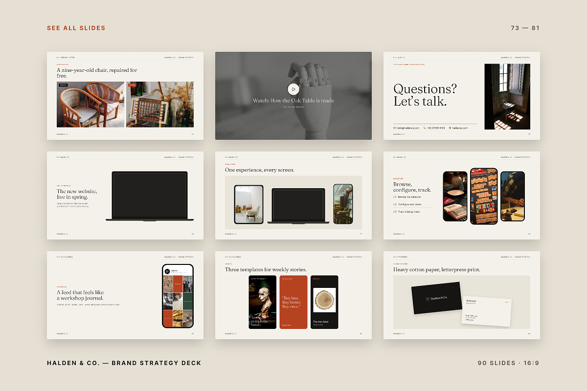 Helden Brand Strategy Presentation, a Presentation Template by Yolk Vibes (Photo 15 of 22)