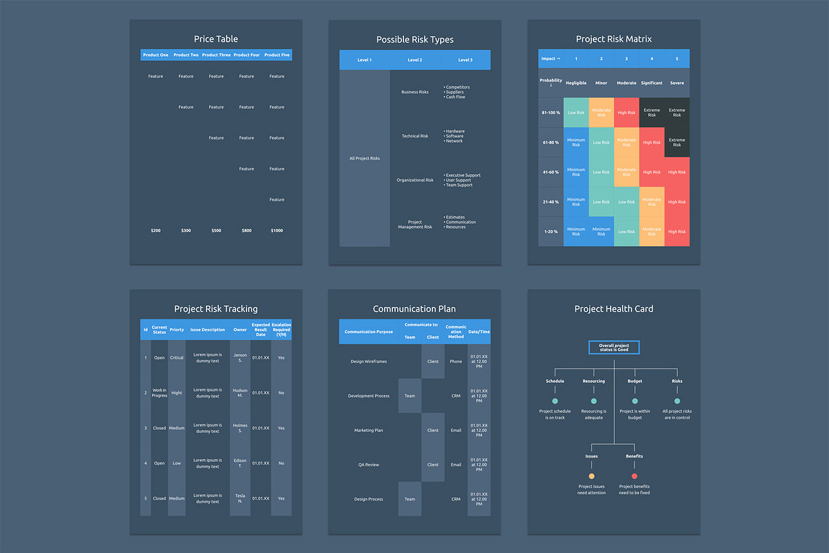 Vertical Project Plan Google Slides, a Presentation Template by ...