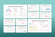 Performance Dashboard Metrics Slides, a Presentation Template by Antstheme (Thumbnail 2 of 4)