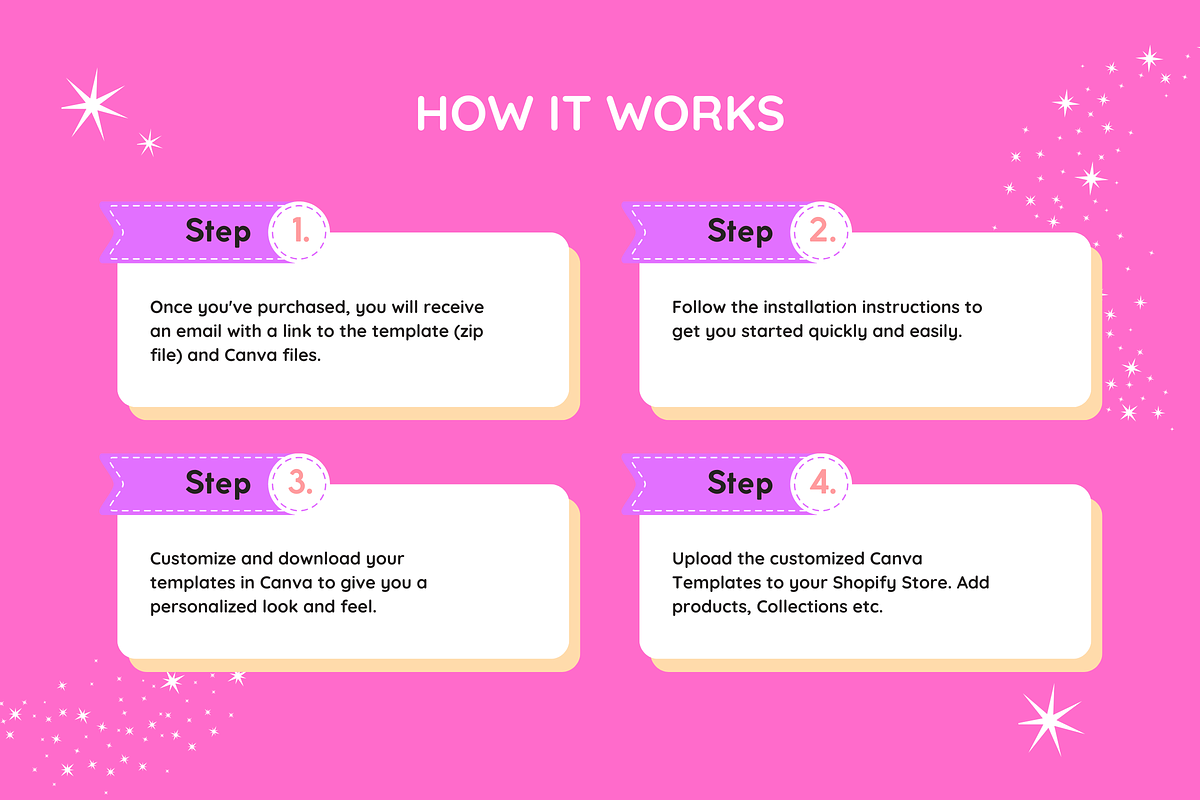 Neon Shopify Theme, a Shopify Template by SunshineStudioBoutique (Photo 9 of 10)