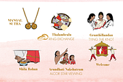 Hindu Indian Icons, Hindu Program Ic, an Illustration by CWSDesignsTheMapChick (Thumbnail 8 of 10)