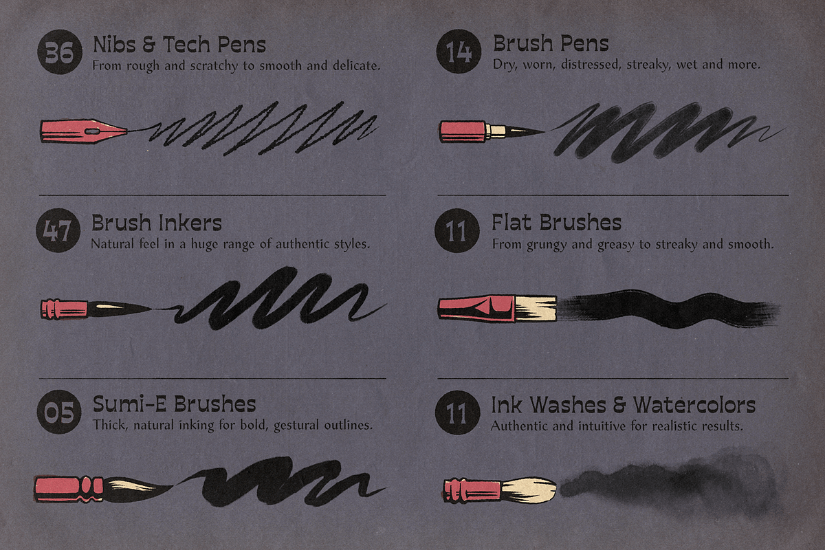 Rusty Nib Inkers for Affinity, a Brush Add-On by True Grit Texture Supply (Photo 3 of 7)