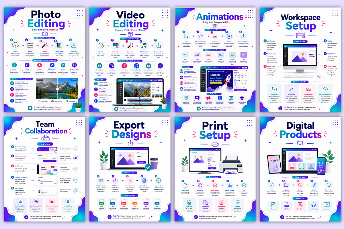 Canva Creator Beginner Guide | Desig, a Stationery Template by Mustafiz (Photo 5 of 5)