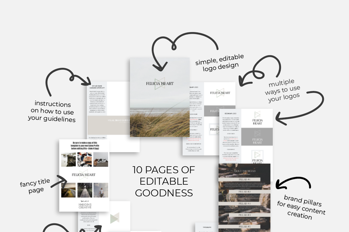 Brand Blueprint Template - WANDERER, a Templates & Theme by The Higgins Creative (Photo 4 of 6)