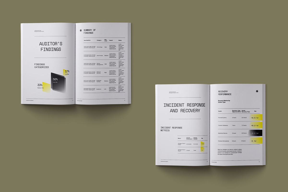 Cyber Security Report - Cybeuch preview 5