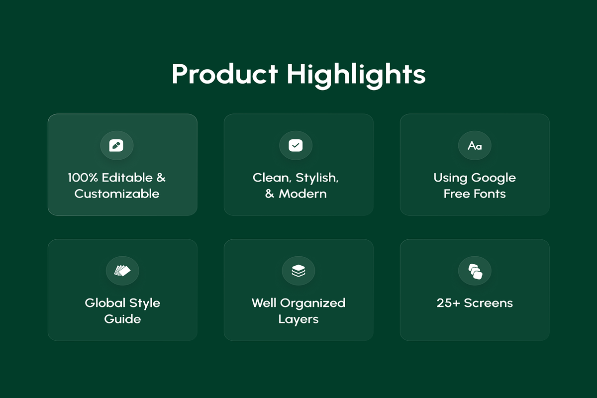 NexaMart-AI Ecommerce Mobile UI KIT, an UI Kit Template by Creative Perspective (Photo 2 of 6)