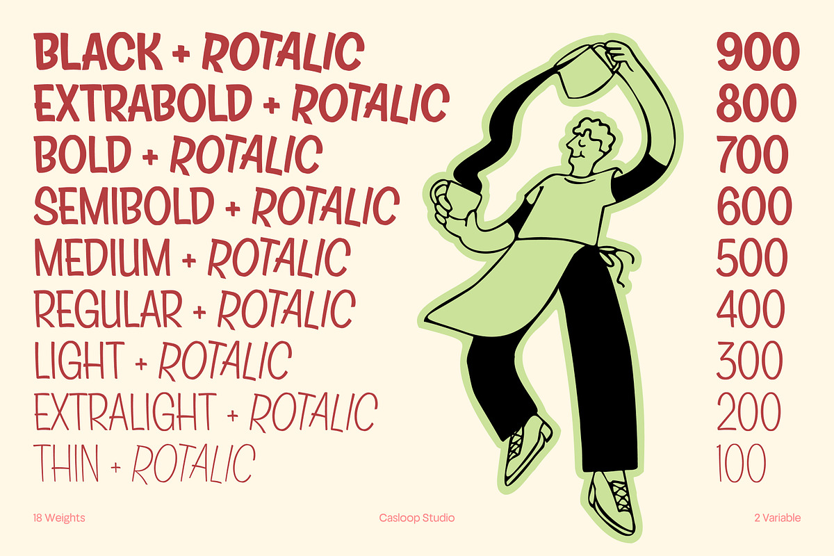 Rotalic Radit – Modern Rotalic Font, a Sans Serif Font by Casloop Studio (Photo 7 of 10)
