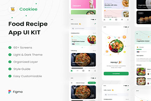 Food Recipe UI KIT, an UI Kit Template by Lumina_ui_ux202