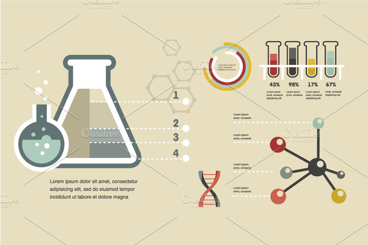 Chemistry infographic, an Education Illustration by Marish (Photo 2 of 3)