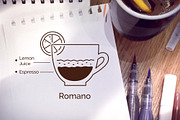 Coffee Recipes Icons, an Outline Icon by Sonya Illustrations (Thumbnail 6 of 6)
