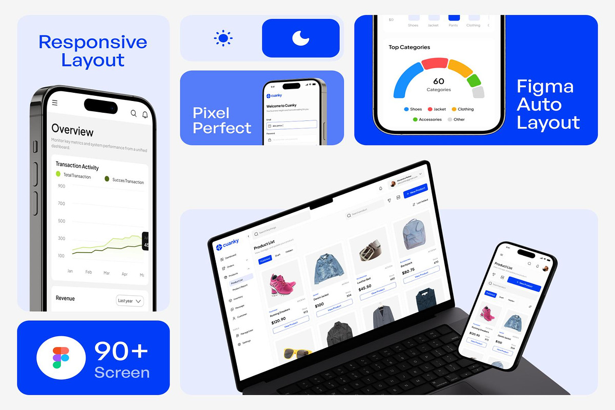 Cuanky - Ecommerce Dashboard UI KIT, an UI Kit Template by Lumina_ui_ux202 (Photo 2 of 7)