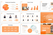 Edrop - Business Keynote Template, a Presentation Template by SlideFactory (Thumbnail 4 of 4)