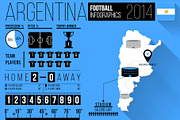 11 Football Infographic Templates, a Presentation Template by Kursat Unsal (Thumbnail 7 of 11)