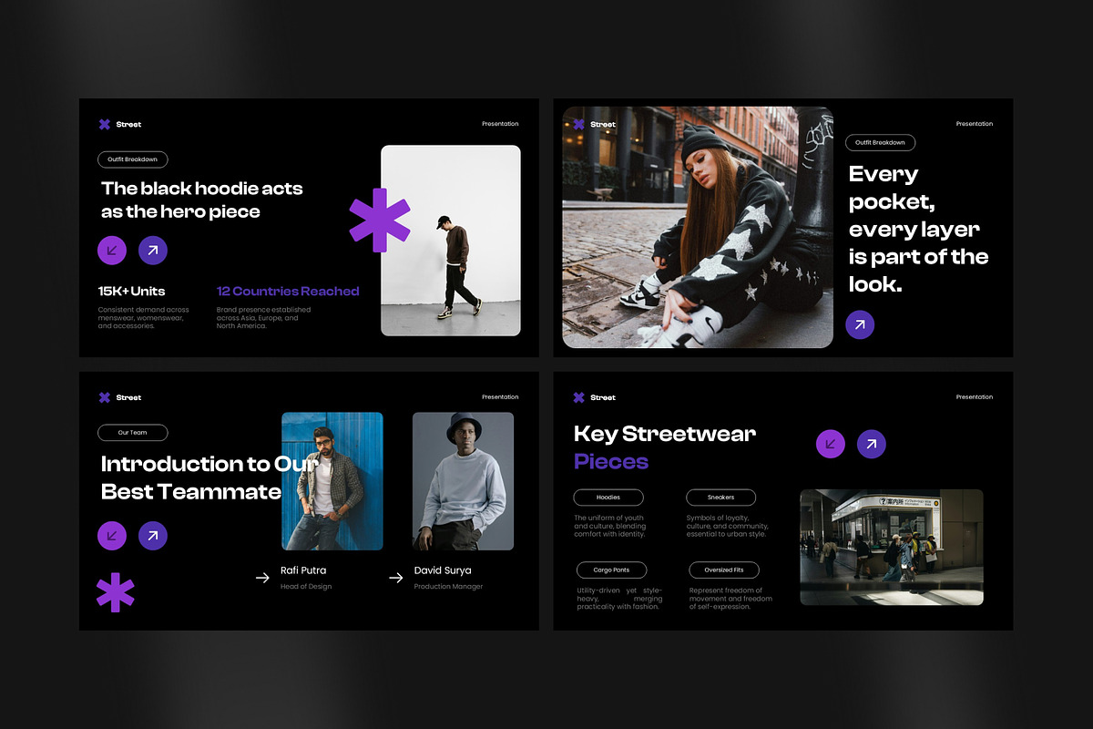 Street Fashion Powerpoint template, a Presentation Template by Eklip Studio (Photo 2 of 6)
