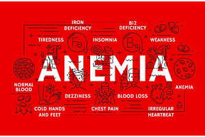 Anemia symptoms, hematology, a Healthcare Illustration by Vector Tradition