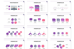 Grella - Powerpoint Template