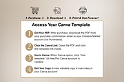 Landlord Template Bundle, a Templates & Theme by SassyCorners (Thumbnail 10 of 10)