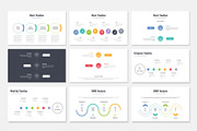 Marketing Plan PowerPoint, a Presentation Template by WhiteGraphic (Thumbnail 13 of 38)