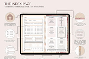 Undated digital planner, a Presentation Template by SofiaDesign16 (Thumbnail 2 of 13)