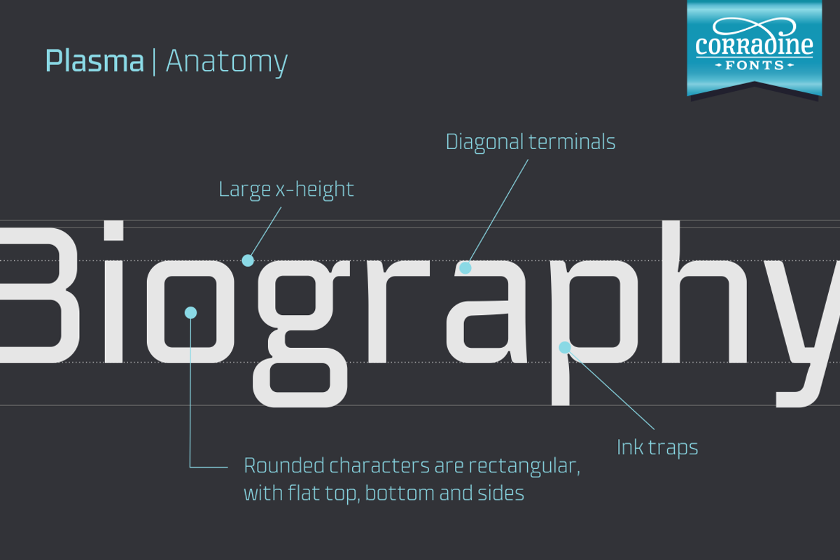 Plasma - NORMAL WIDE, a Sans Serif Font by Corradine Fonts (Photo 2 of 6)