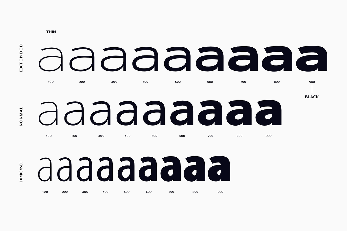 Artegra Sans preview 5