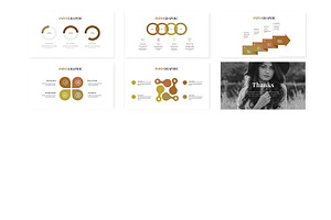 Wirel - Powerpoint Template