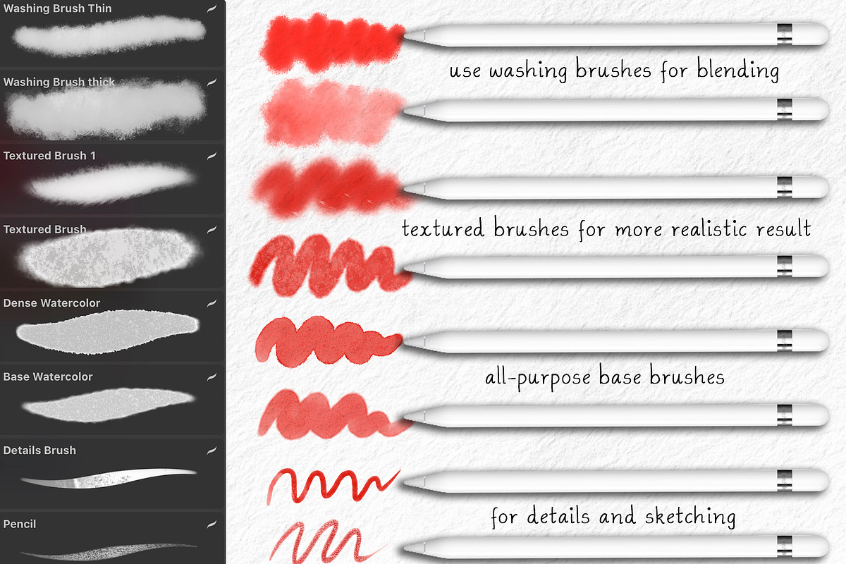 Watercolor Procreate Brushset, a Brush Add-On by Eves_Aquadreams (Photo 2 of 5)