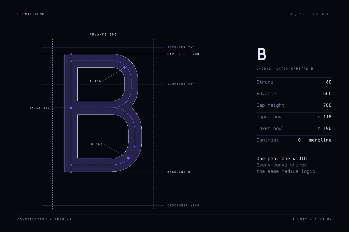 Signal Mono - Futuristic Monospace, a Serif Font by HipFonts (Photo 4 of 14)