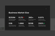 MNML - BUSINESS PLAN Template, a Presentation Template by MNML Agency (Thumbnail 50 of 73)