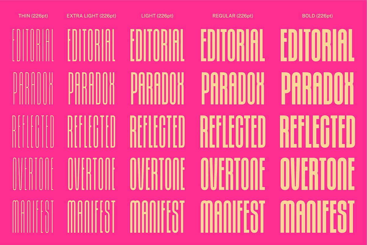 Joya Sans V2 - Condensed Font Family, a Sans Serif Font by BTYPE (Photo 5 of 17)