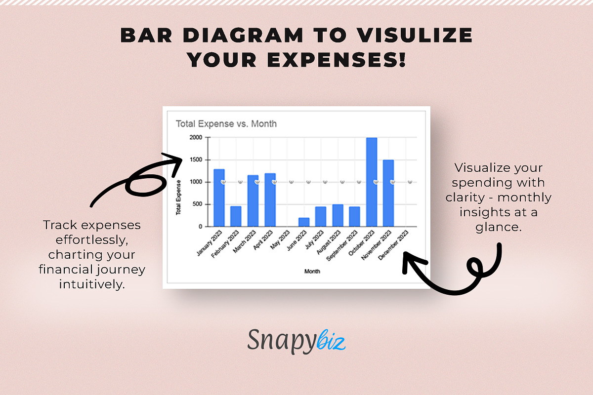 Income - Expense Tracker Spreadsheet, a Templates & Theme by Snapybiz (Photo 5 of 10)