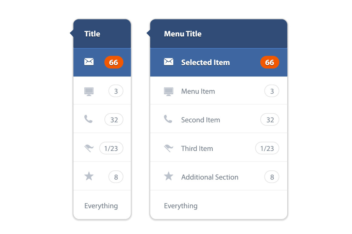 Website interface template., a Websites & App Template by DikayaMiau