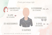 FEMALE PORTRAIT CREATOR, an Illustration by Serghei Caraulan (Thumbnail 2 of 9)