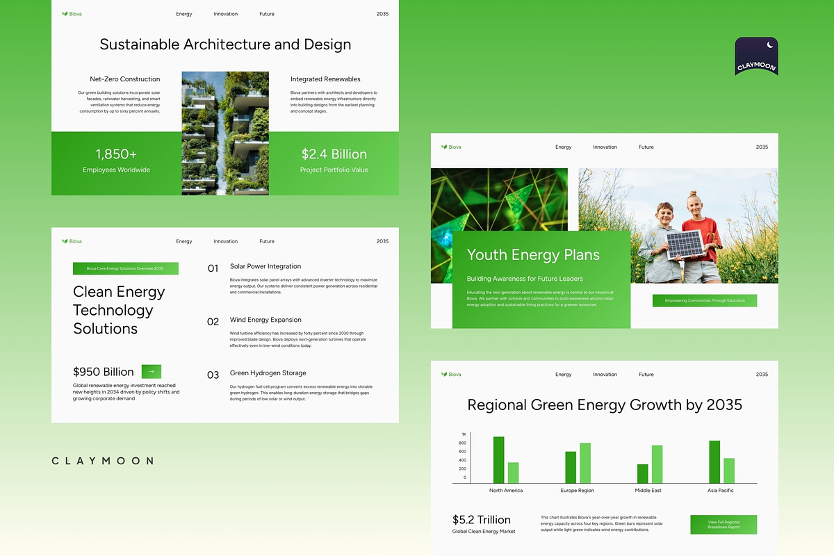 Renewable Energy Pitch Deck, a Presentation Template by Claymoon Lab (Photo 4 of 7)