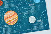 Printable poster of the Solar System, an Education Illustration by Illustrationsforteachers (Thumbnail 4 of 5)