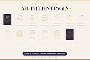 13 Page Astrology Reading Kit, a Branding & Logo Template by Jakayla Digital Co (Thumbnail 2 of 7)