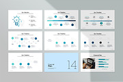 Business Plan PowerPoint Template, a Presentation Template by creathrivestudio (Thumbnail 21 of 30)