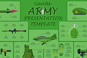 ARMY Canva Presentation Template, a Presentation Template by Infographics project (Thumbnail 1 of 7)