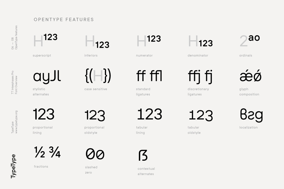 TT Interphases Pro Basic, a Sans Serif Font by TypeType (Photo 6 of 8)
