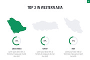Country Saudi Arabia Keynote, a Presentation Template by Jumsoft (Thumbnail 10 of 21)