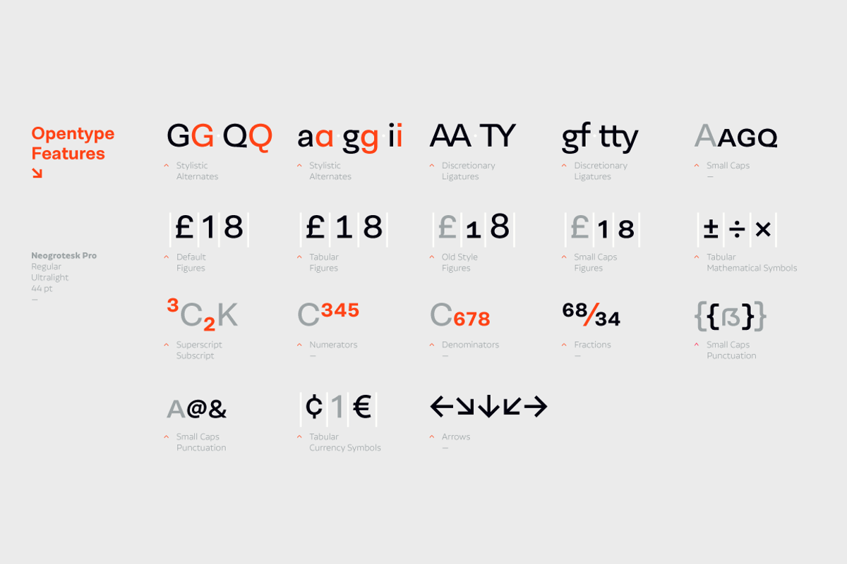 Neogrotesk, a Sans Serif Font by Los Andes Type (Photo 15 of 15)