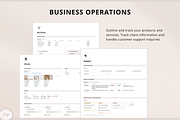 Notion PLR Template Business Planner, a Templates & Theme by Julia On Purpose (Thumbnail 5 of 9)