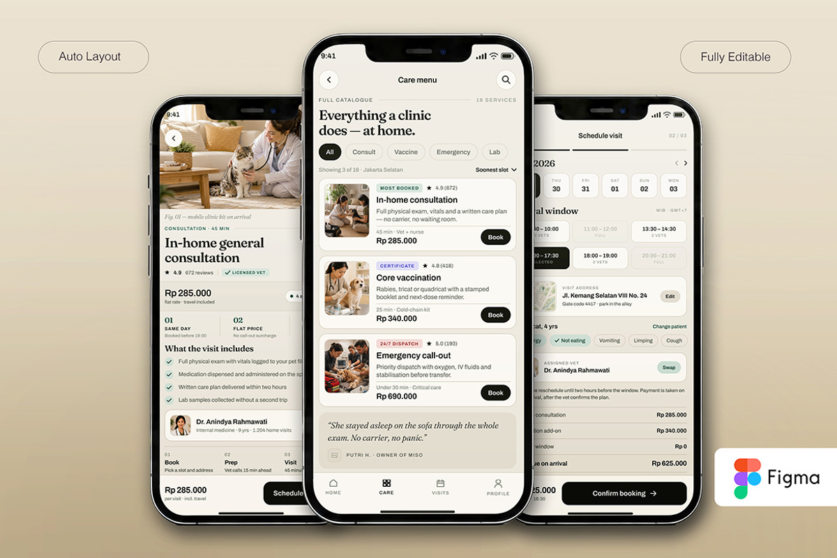 Home Healthcare Booking Mobile App, an UI Kit Template by Pitchlook.Studio (Photo 2 of 4)