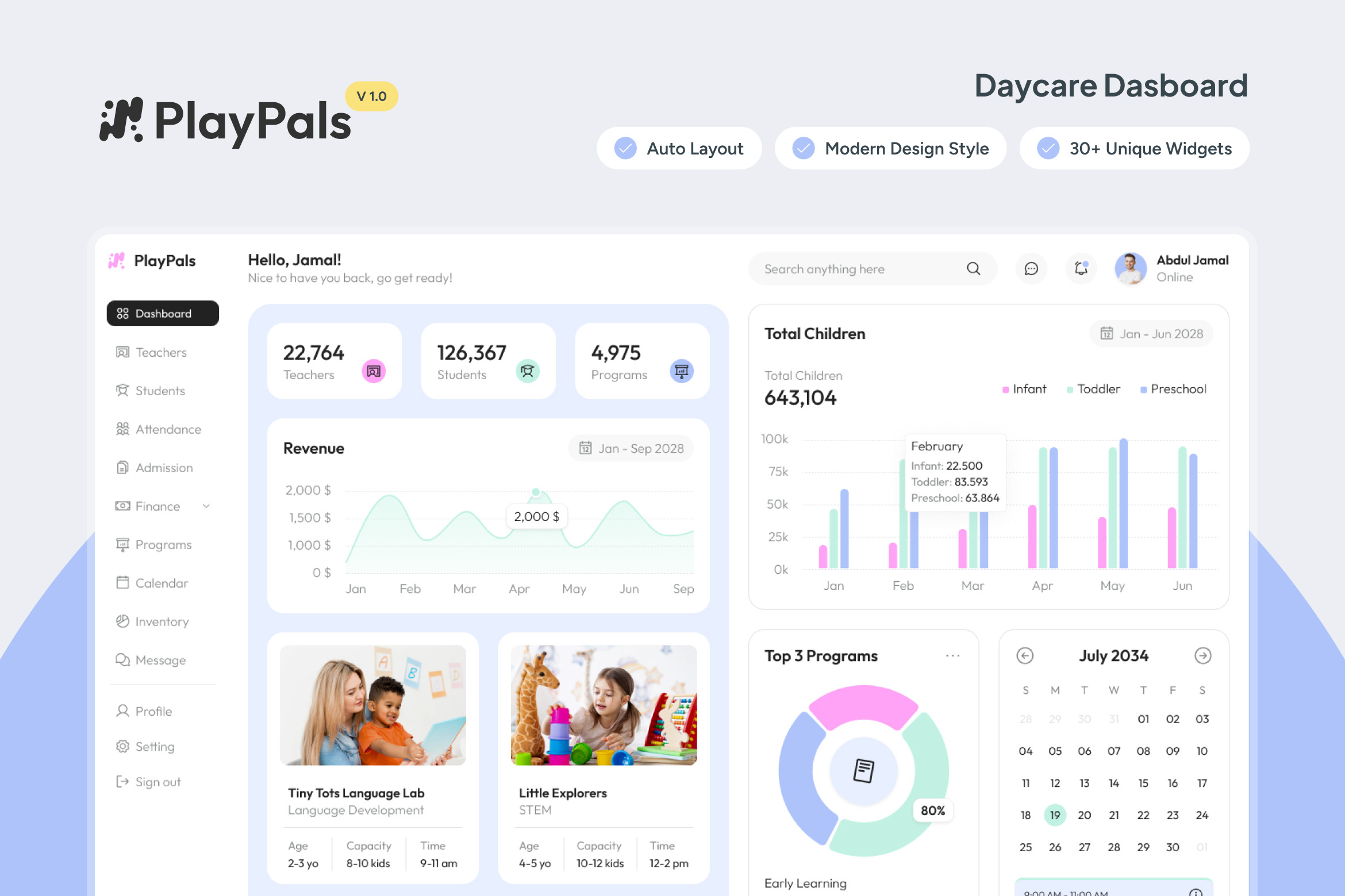 PlayPals - Daycare Dashboard, an UI Kit Template by peterdraw
